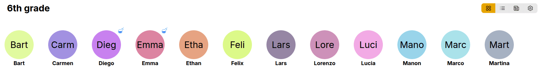 Nadzorna ploča razreda