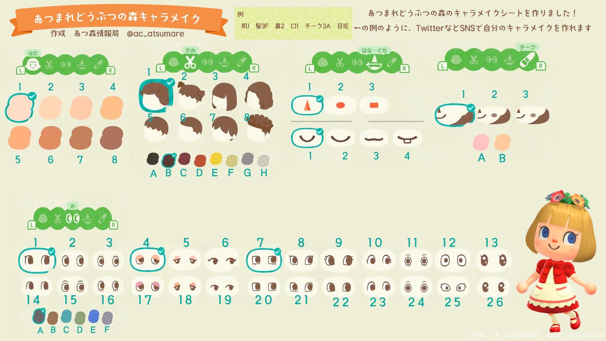 Animal Crossing prilagodba avatara