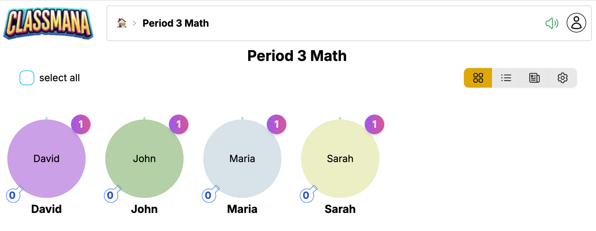 Prikaz mreže učenika